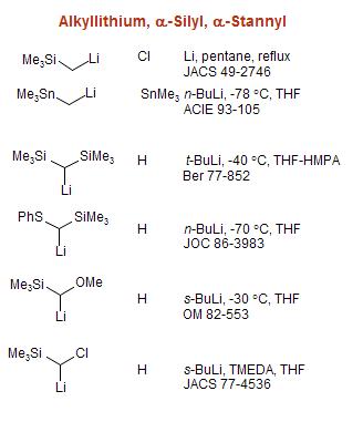 Alkyllithium, α-Silyl, α-Stannyl