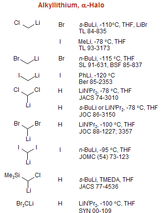 Alkyllithium, α-Halo