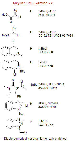 Alkyllithium, α-Amino - 2