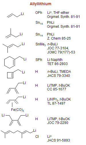 Allyllithium