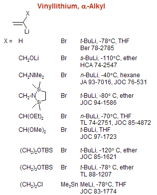 Vinyllithium, α-Alkyl