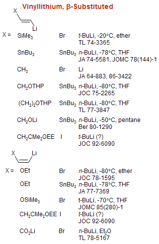 Vinyllithium, β-Substituted