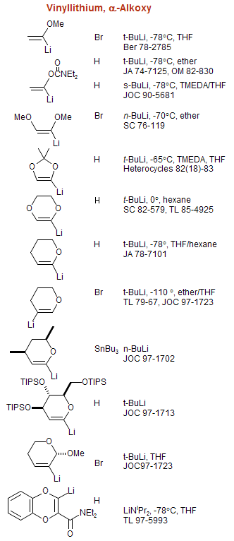 Vinyllithium, α-Alkoxy