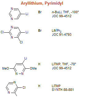 Aryllithium, Pyrimidyl