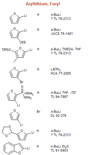 Aryllithium, Furyl