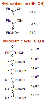 Hydroxylamines, Hydroxamic Acids