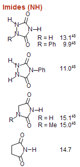 Hydantoin