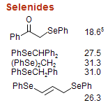 Selenides