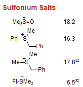 Sulfonium