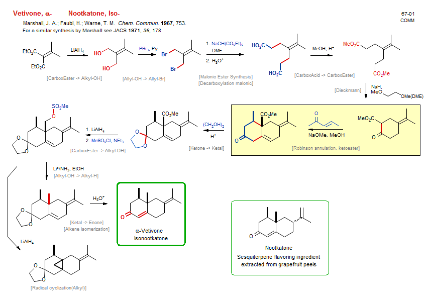 Reaction scheme for total synthesis of the natural product α-Vetivone