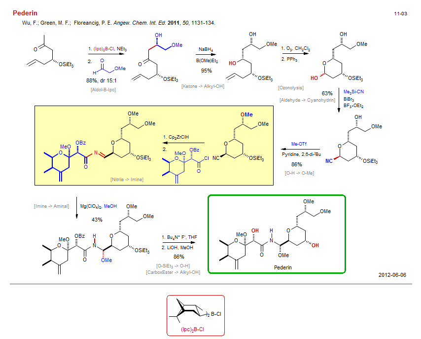 Reaction scheme for total synthesis of the natural product Pederin