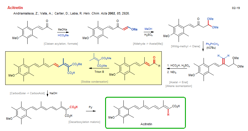 Reaction scheme for total synthesis of the natural product Acitretin