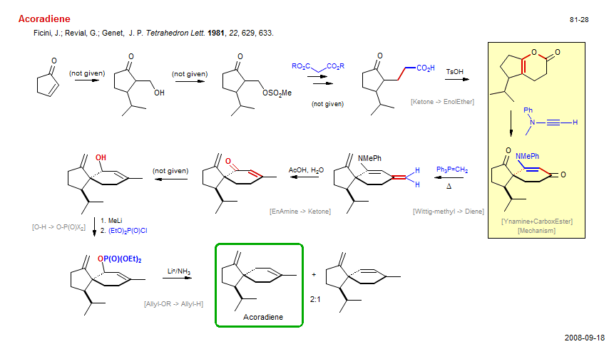 Reaction scheme for total synthesis of the natural product Acoradiene