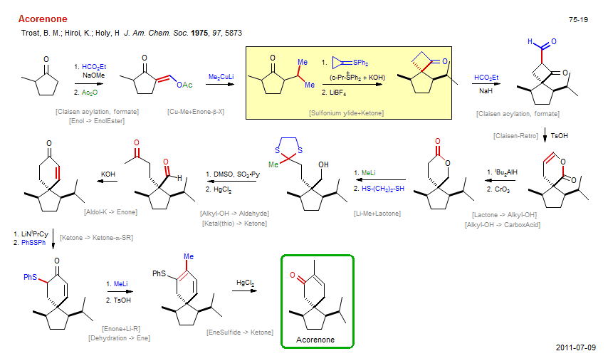 Reaction scheme for total synthesis of the natural product Acorenone