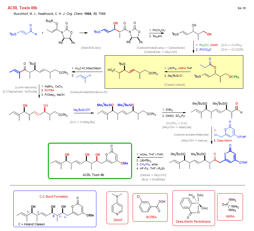 Reaction scheme for total synthesis of the natural product ACRL Toxin IIIb
