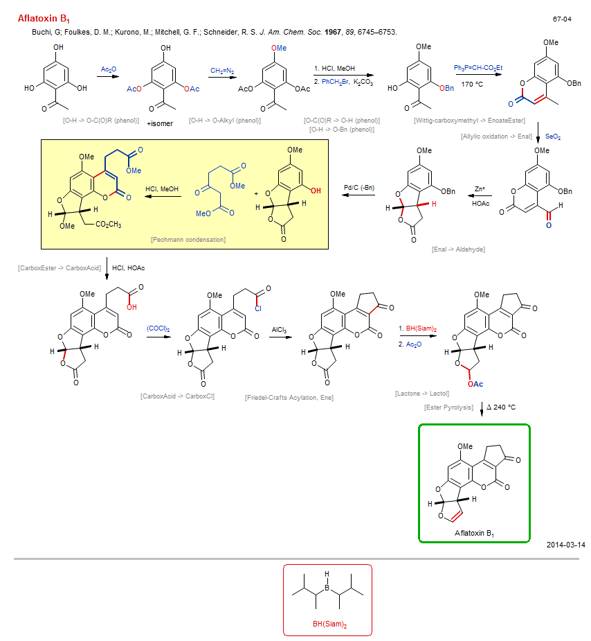 Reaction scheme for total synthesis of the natural product Aflatoxin B<sub>1</sub>