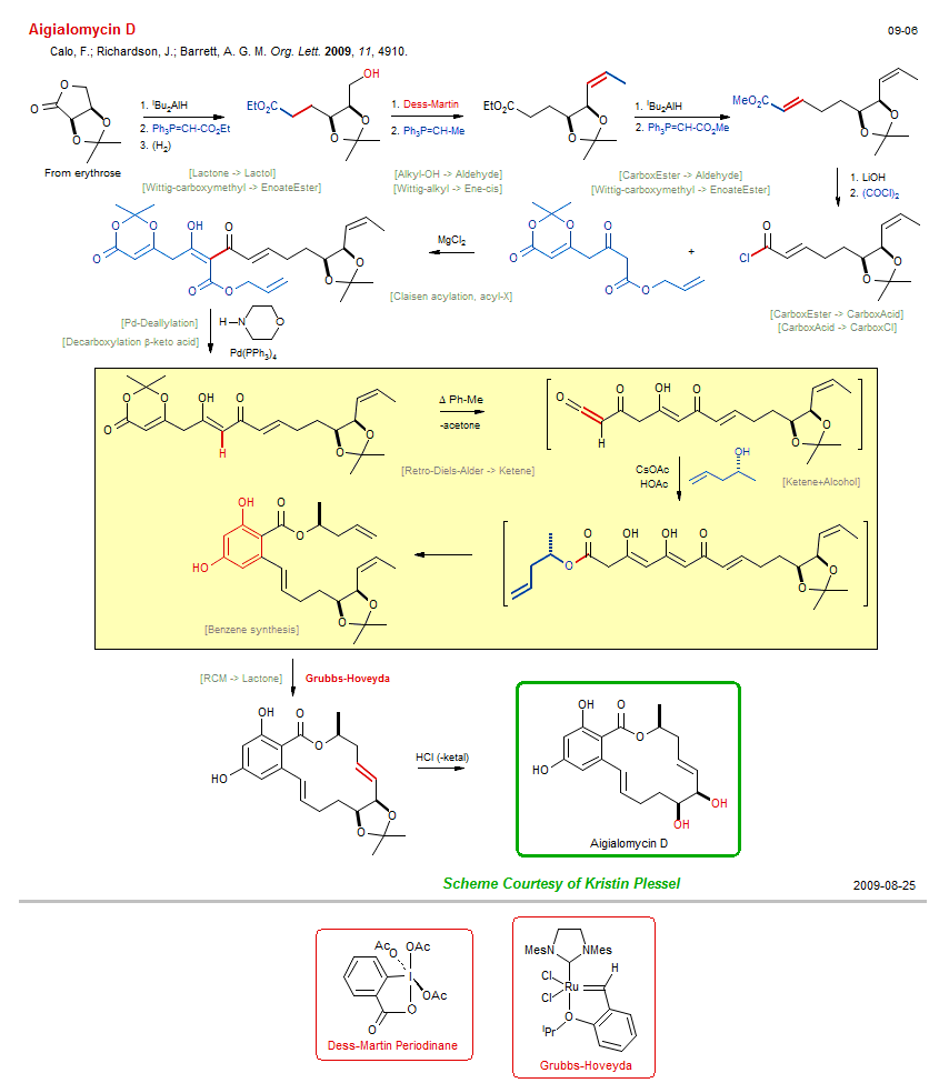 Reaction scheme for total synthesis of the natural product Aigialomycin D