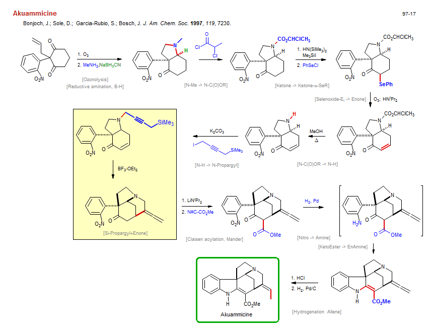 Reaction scheme for total synthesis of the natural product Akuammicine