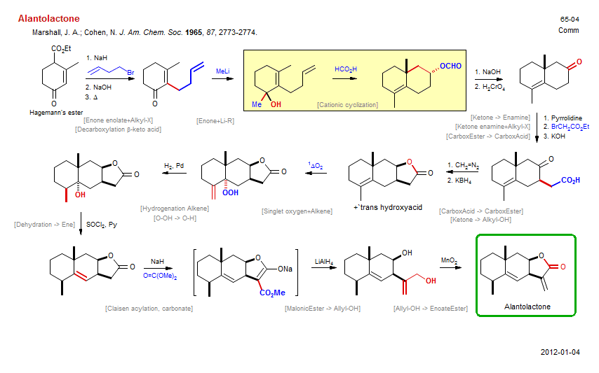 Reaction scheme for total synthesis of the natural product Alantolactone