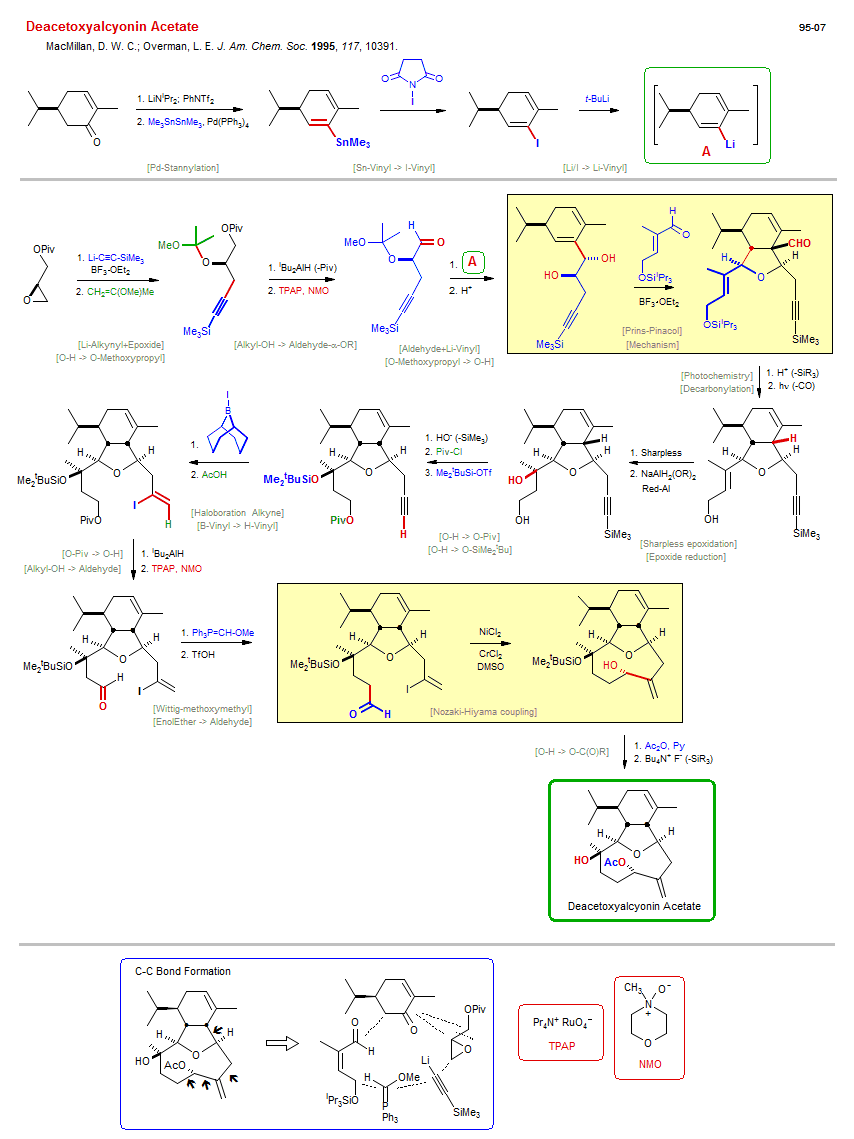 Reaction scheme for total synthesis of the natural product Deacetoxyalcyonin Acetate