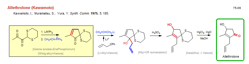 Reaction scheme for total synthesis of the natural product Allethrolone (Kawamoto)