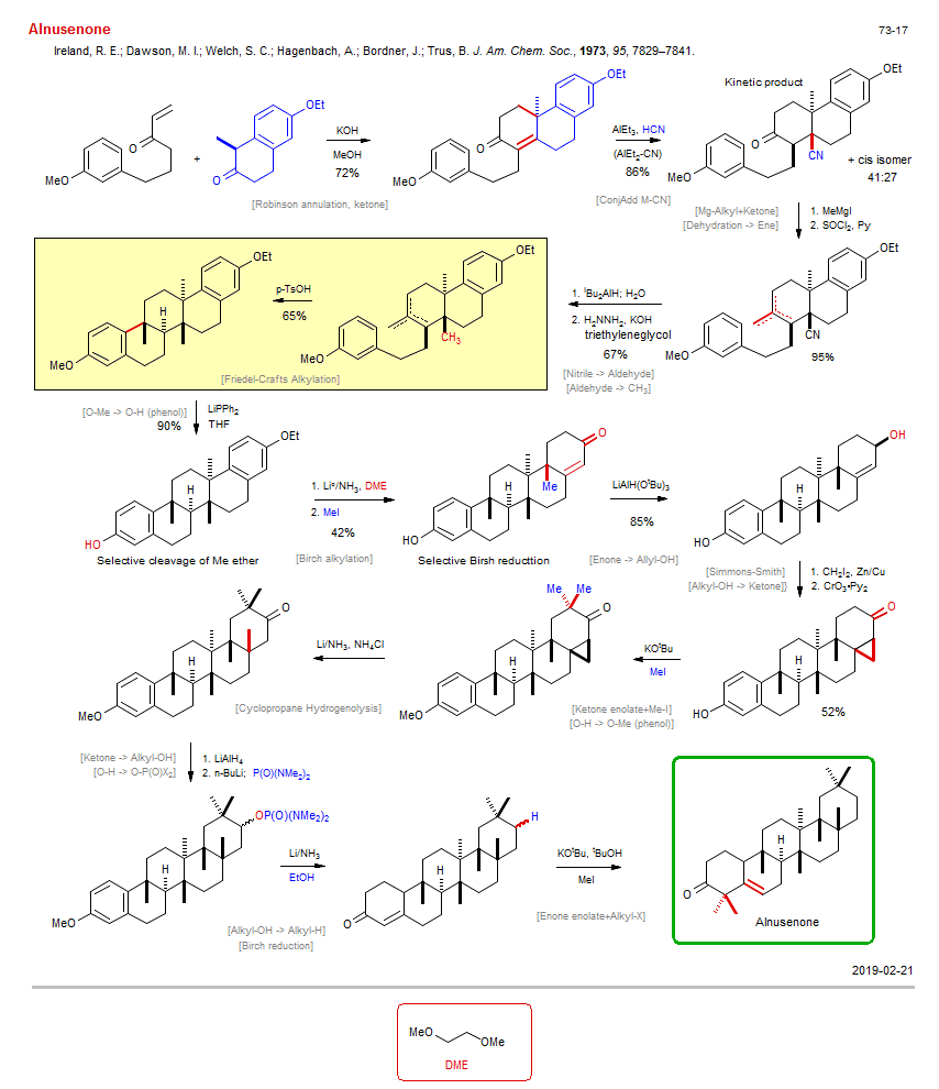 Reaction scheme for total synthesis of the natural product Alnusenone