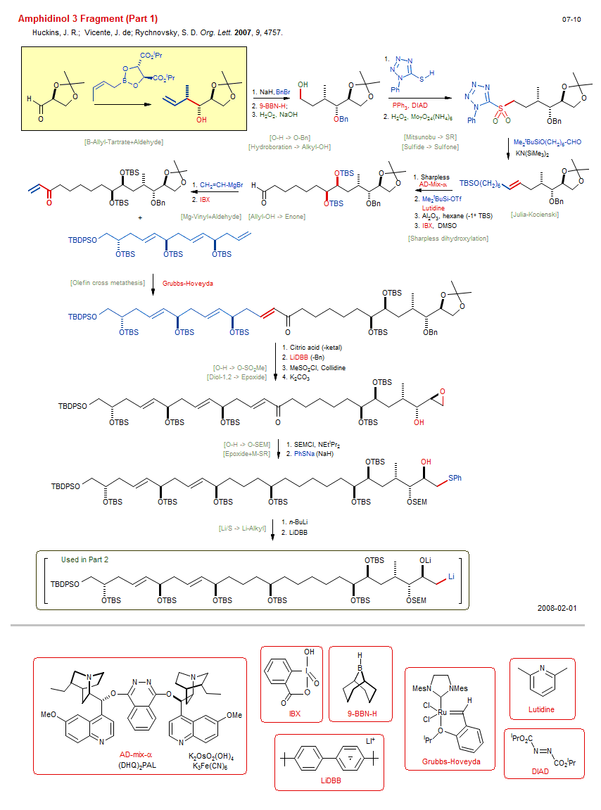 Reaction scheme for total synthesis of the natural product Amphidinol 3 Fragment (Part 1)