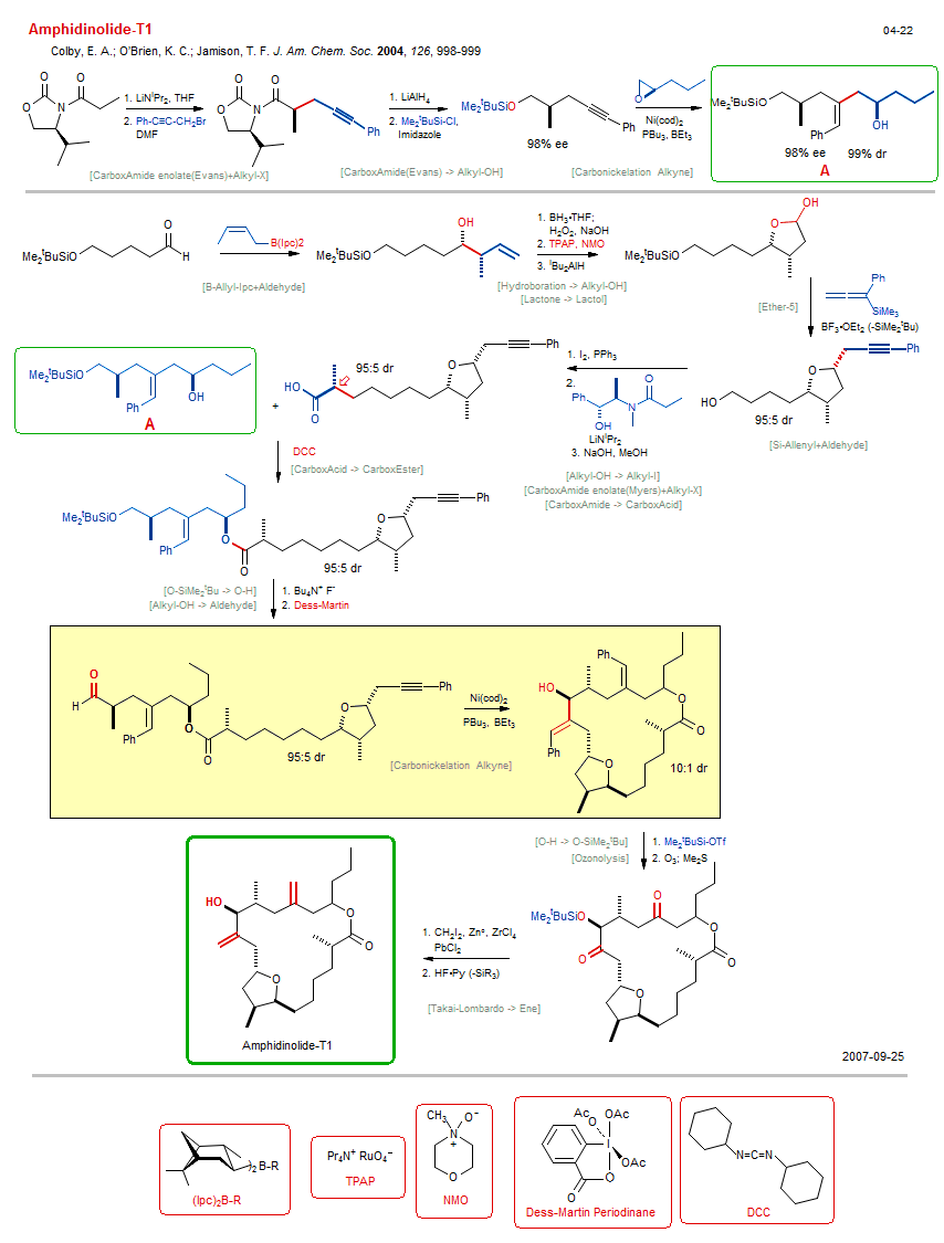 Reaction scheme for total synthesis of the natural product Amphidinolide-T1