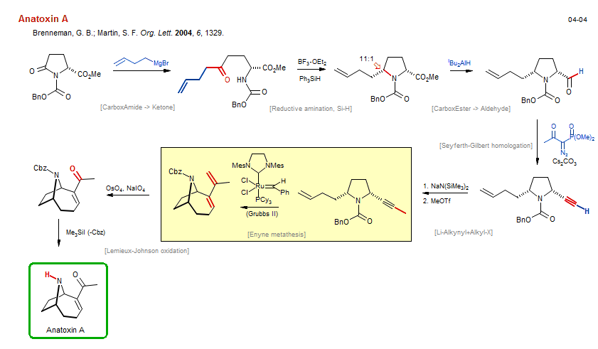 Reaction scheme for total synthesis of the natural product Anatoxin A