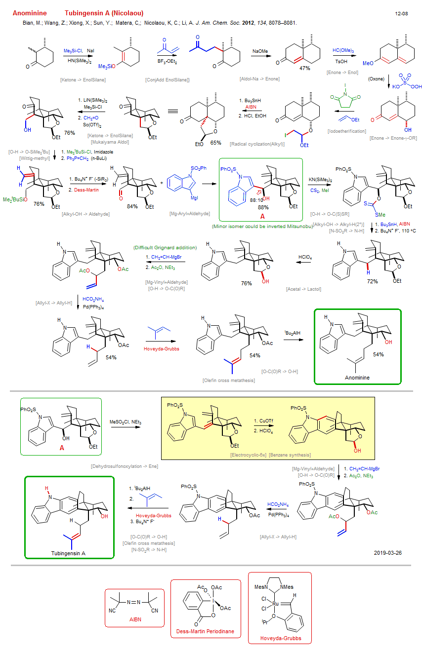 Reaction scheme for total synthesis of the natural product Tubingensin A (Nicolaou) <b><i><font color=green>New</font></i></b>