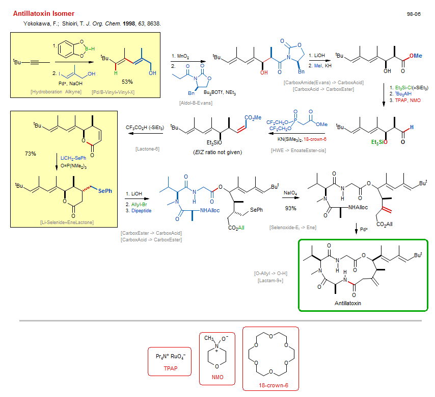 Reaction scheme for total synthesis of the natural product Antillatoxin Isomer