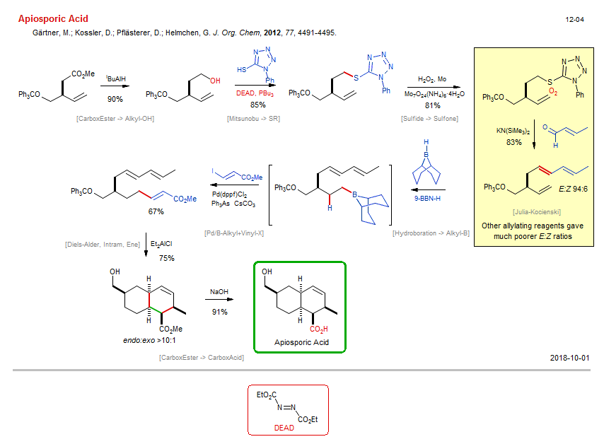 Reaction scheme for total synthesis of the natural product Apiosporic Acid