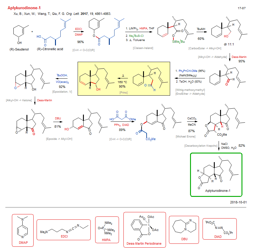 Reaction scheme for total synthesis of the natural product Aplykurodinone-1