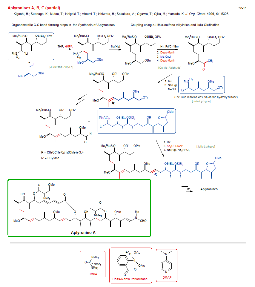 Reaction scheme for total synthesis of the natural product Aplyronines A, B, C (partial)