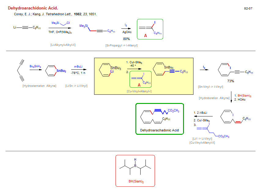 Reaction scheme for total synthesis of the natural product Dehydroarachidonic Acid.