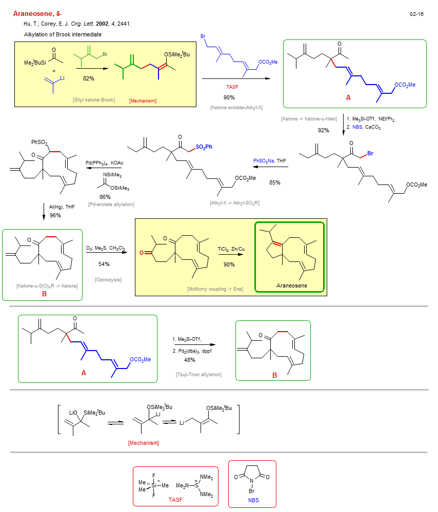Reaction scheme for total synthesis of the natural product &delta;-Araneosene