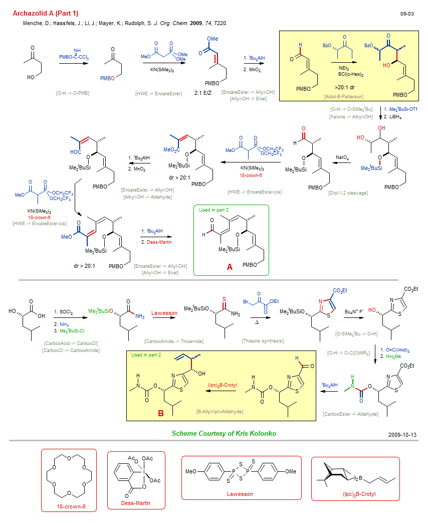 Reaction scheme for total synthesis of the natural product Archazolid A (Part 1)