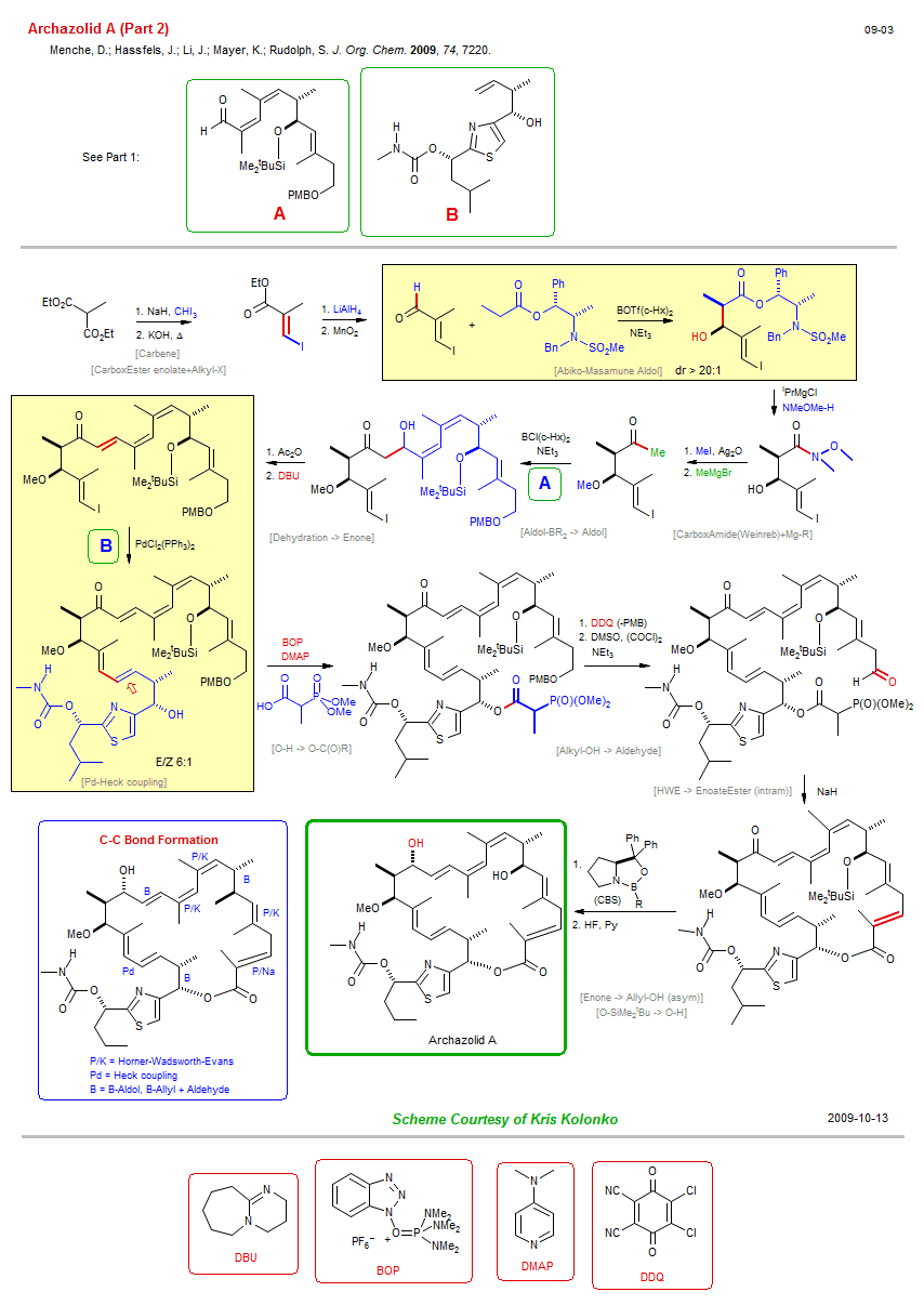 Reaction scheme for total synthesis of the natural product Archazolid A (Part 2)