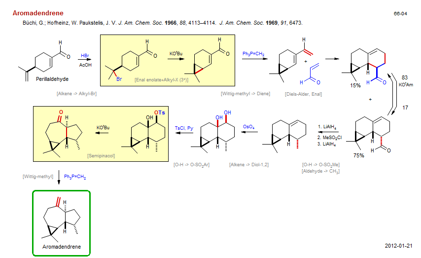 Reaction scheme for total synthesis of the natural product Aromadendrene