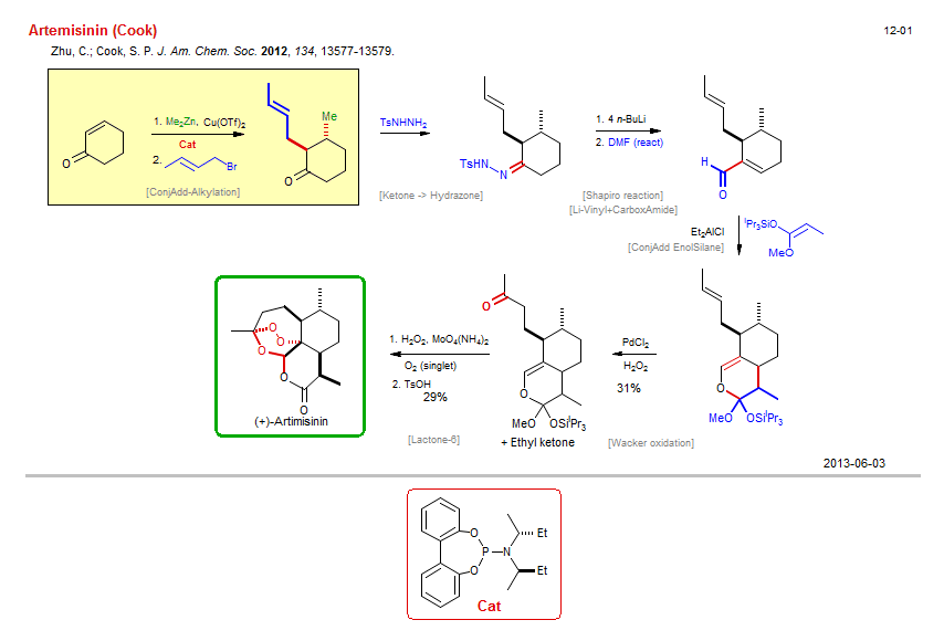 Reaction scheme for total synthesis of the natural product Artemisinin (Cook)