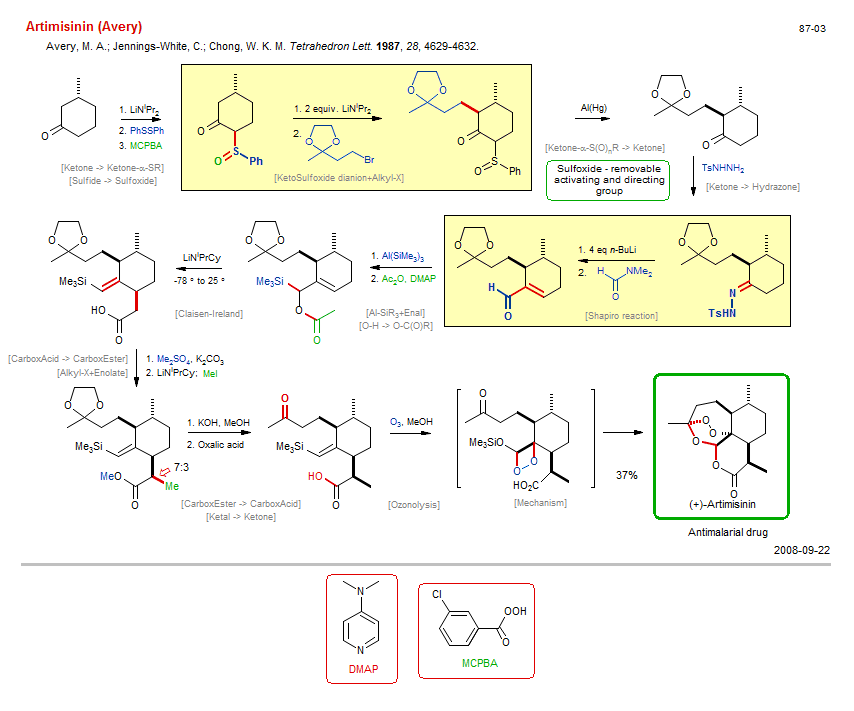 Reaction scheme for total synthesis of the natural product Artimisinin (Avery)