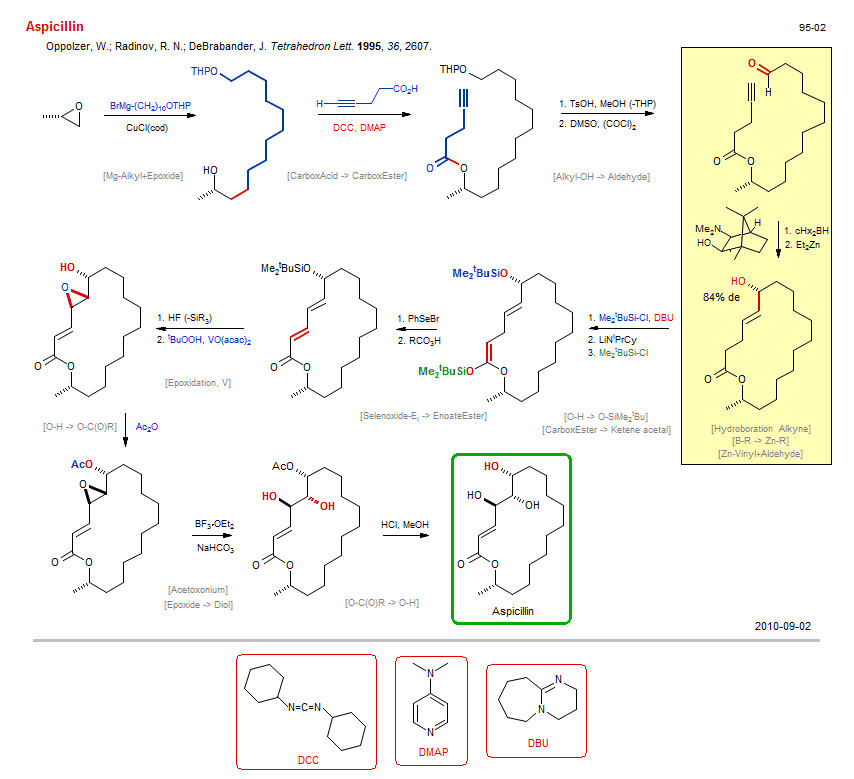 Reaction scheme for total synthesis of the natural product Aspicillin
