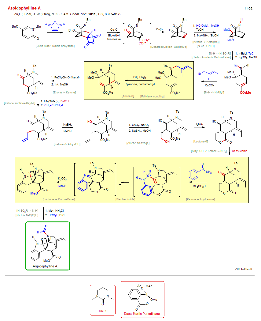 Reaction scheme for total synthesis of the natural product Aspidophylline A