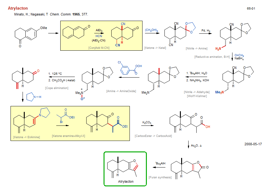 Reaction scheme for total synthesis of the natural product Atrylacton