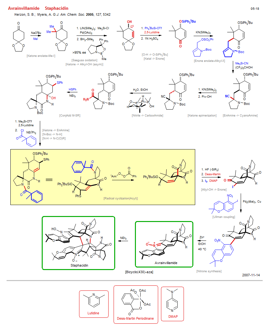 Reaction scheme for total synthesis of the natural product Staphacidin