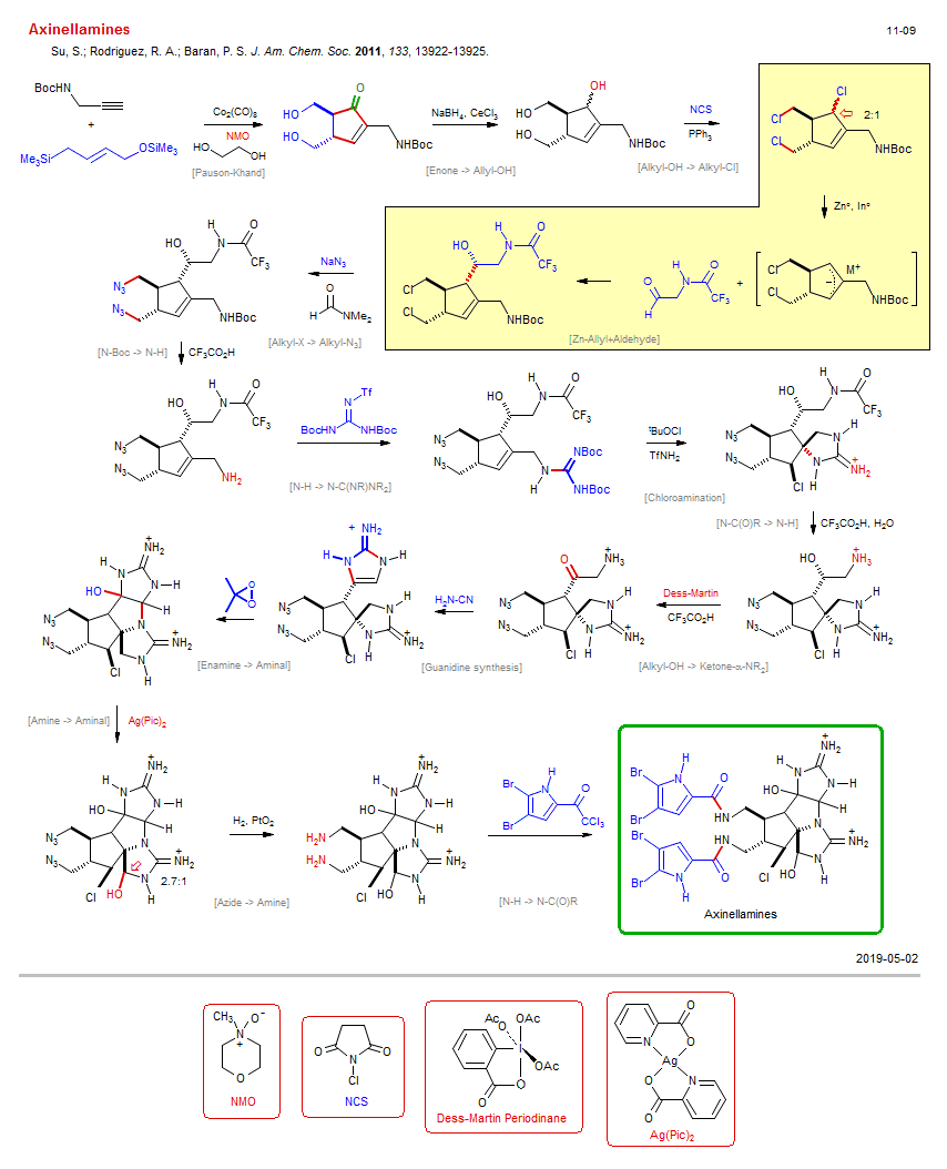 Reaction scheme for total synthesis of the natural product Axinellamines <b><i><font color=green>New</font></i></b>