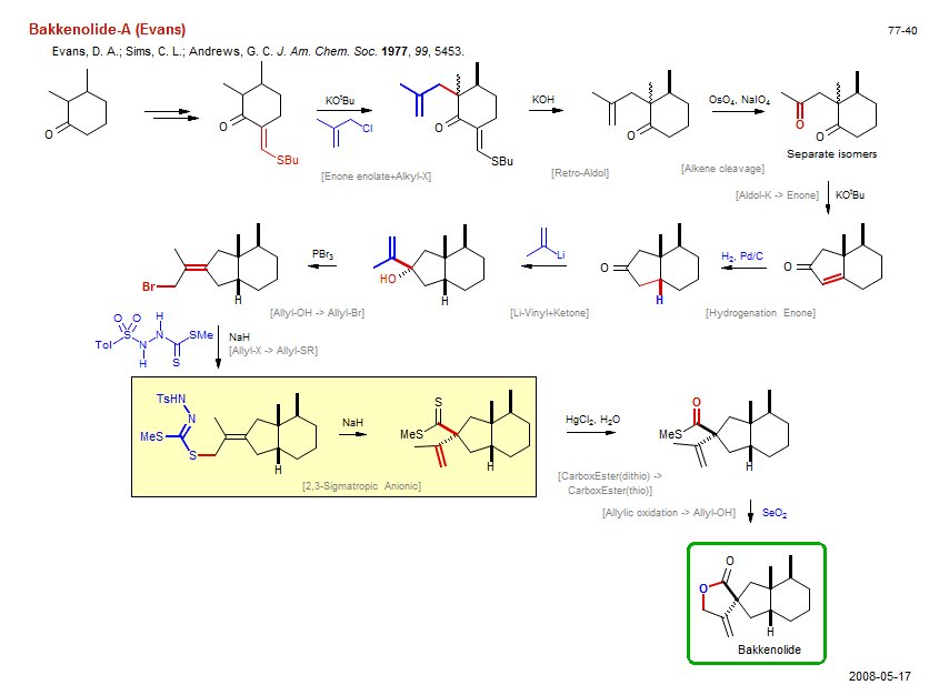 Reaction scheme for total synthesis of the natural product Bakkenolide-A (Evans)