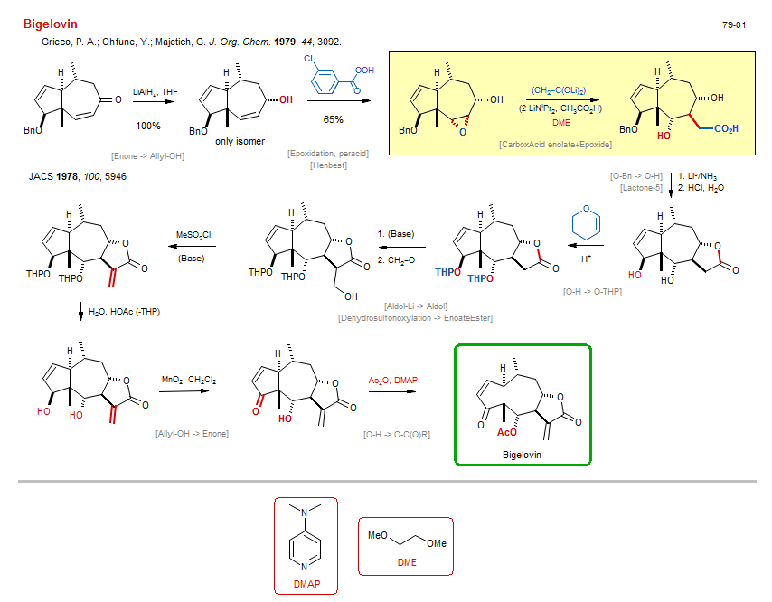 Reaction scheme for total synthesis of the natural product Bigelovin