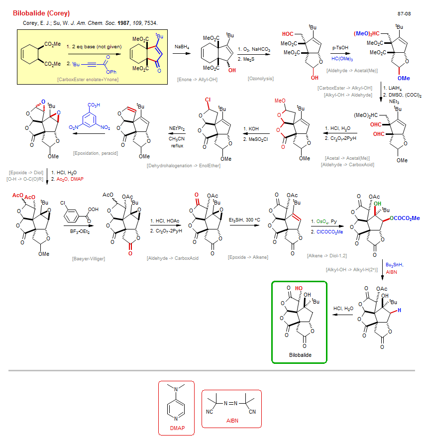 Reaction scheme for total synthesis of the natural product Bilobalide (Corey)