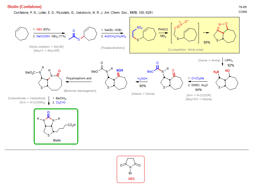Reaction scheme for total synthesis of the natural product Biotin (Confalone)